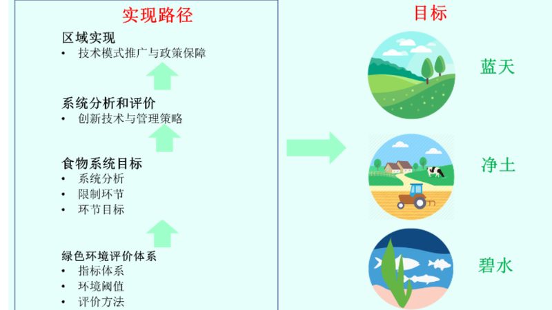 新疆水果适宜气候分析：揭秘新疆水果的气候密码